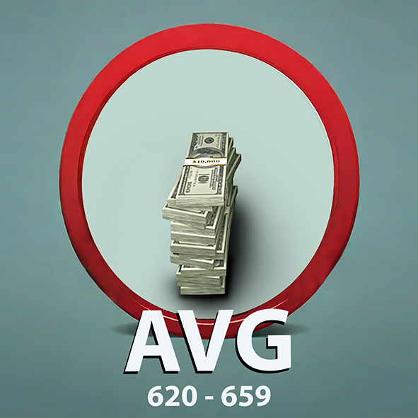 Avg